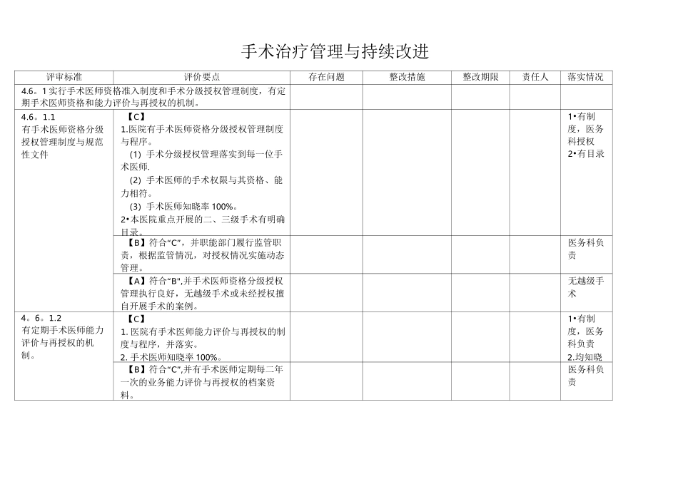 六、手术治疗管理与持续改进_第1页