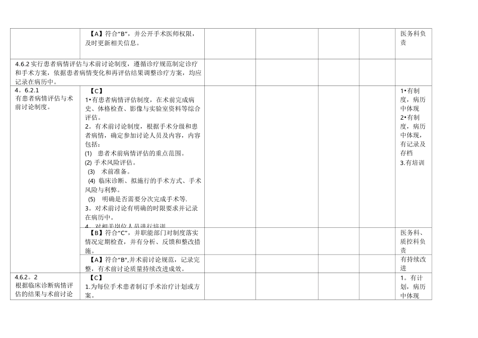六、手术治疗管理与持续改进_第2页