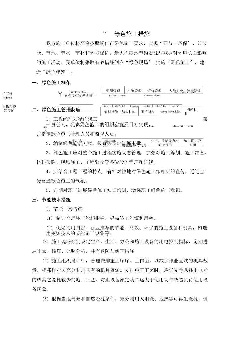 节能施工措施_第1页