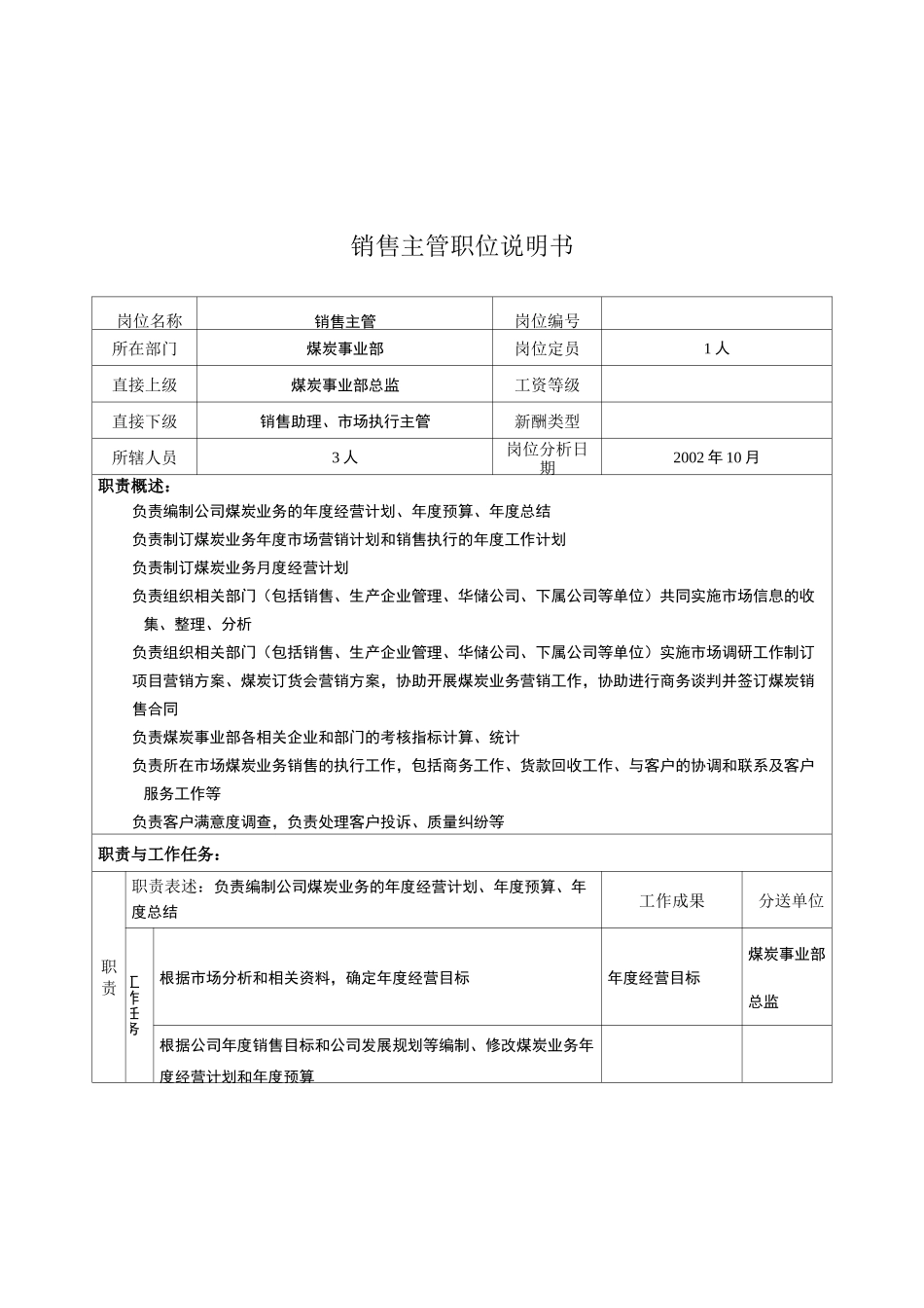 煤炭事业部销售主管岗位职责_第1页