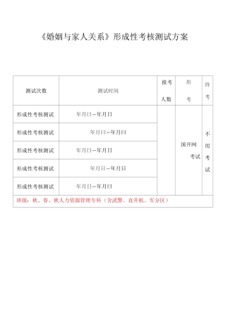 《婚姻与家人关系》形成性考核方案及测试题答案