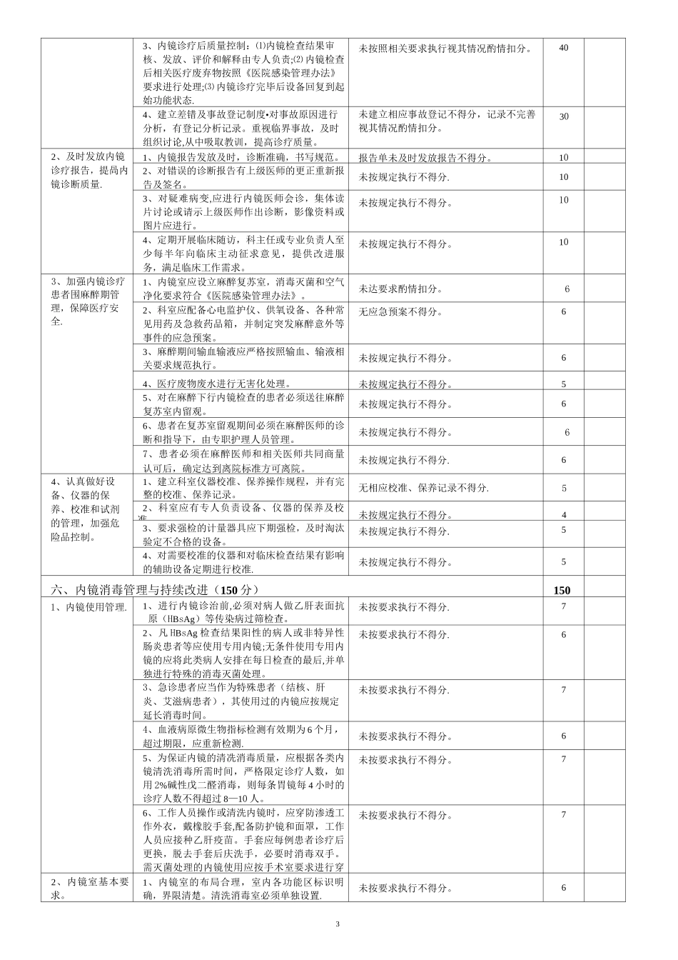 内镜室医疗质量评价体系与考核标准_第3页