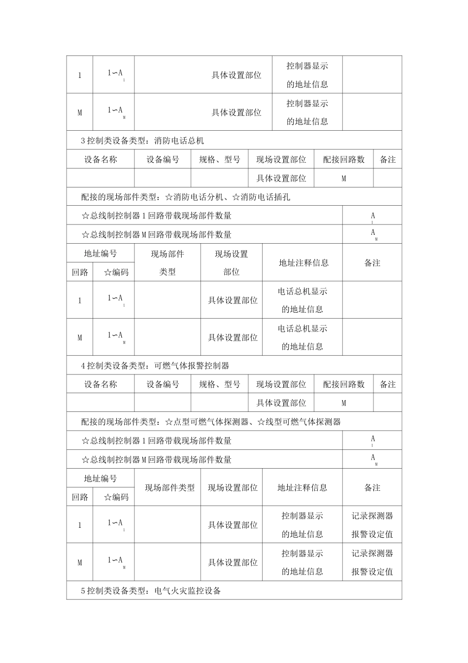 火灾自动报警系统部件现场设置情况、控制类设备联动编程、消防联动控制器手动控制单元编码设置记录_第2页