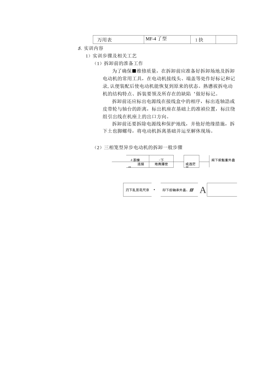 电动机拆卸教案_第2页