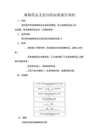 麻精药品无偿回收标准操作规程(1)