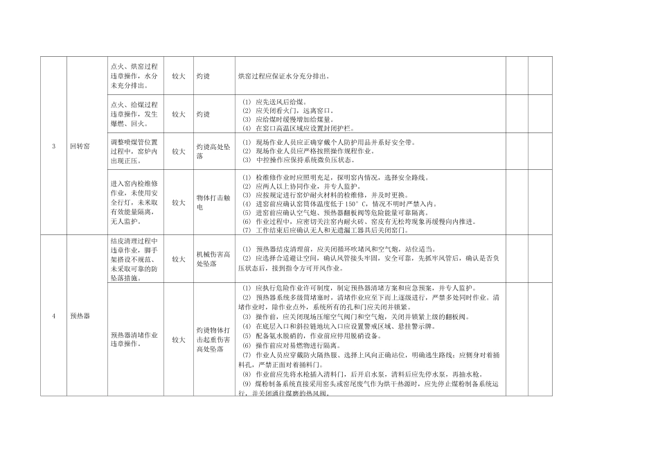 建材行业企业安全风险分级管控清单_第3页