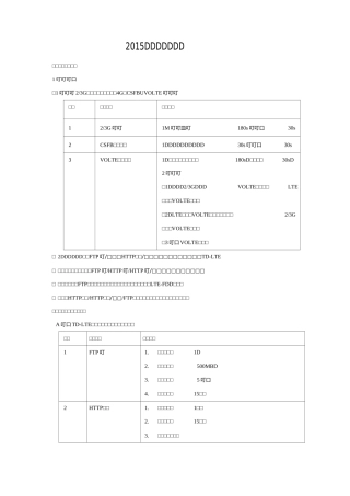 自动路测测试规范(标准)