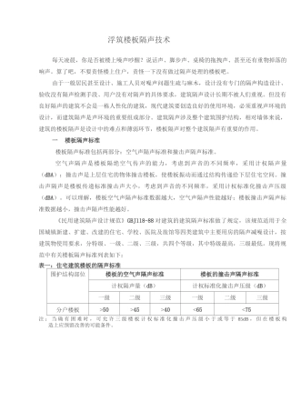 浮筑楼板隔声技术汇总