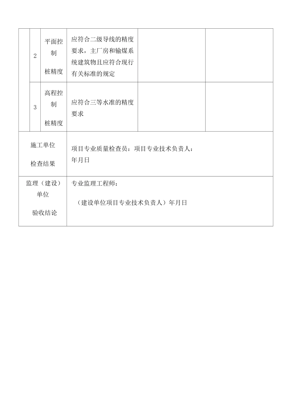 道路工程检验批完整版_第3页