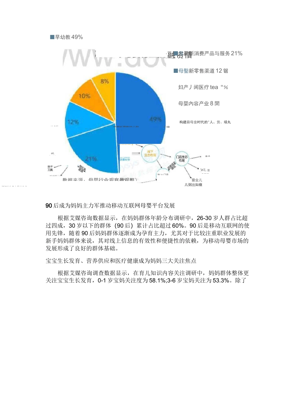 中国母婴营养品市场的需求前景广阔_第3页