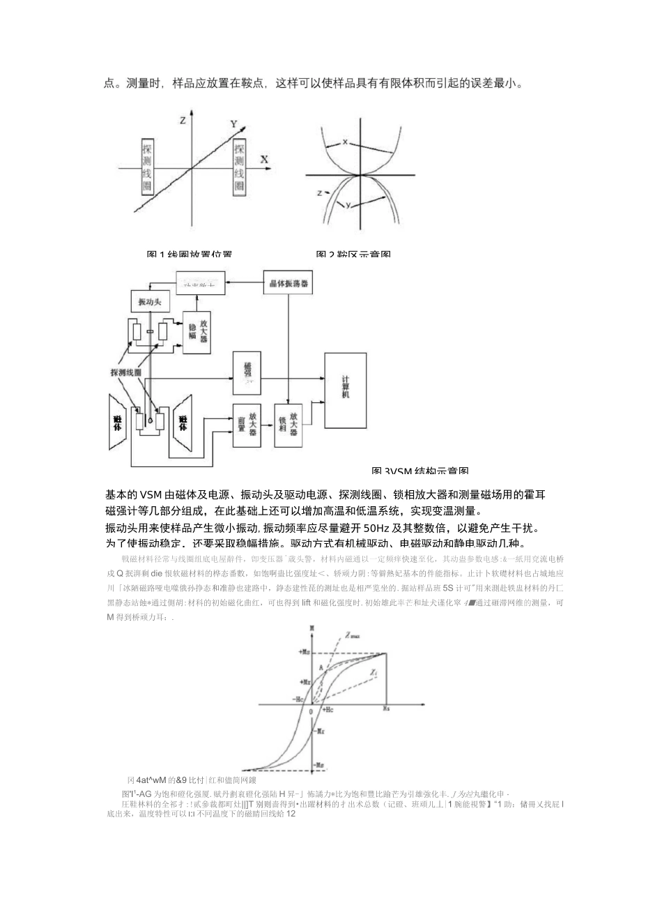 低温强场下材料的磁性测试与结构表征虚拟仿真实验_第2页