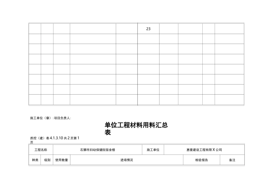 (工程建筑套表)单位工程材料用料汇总表_第3页