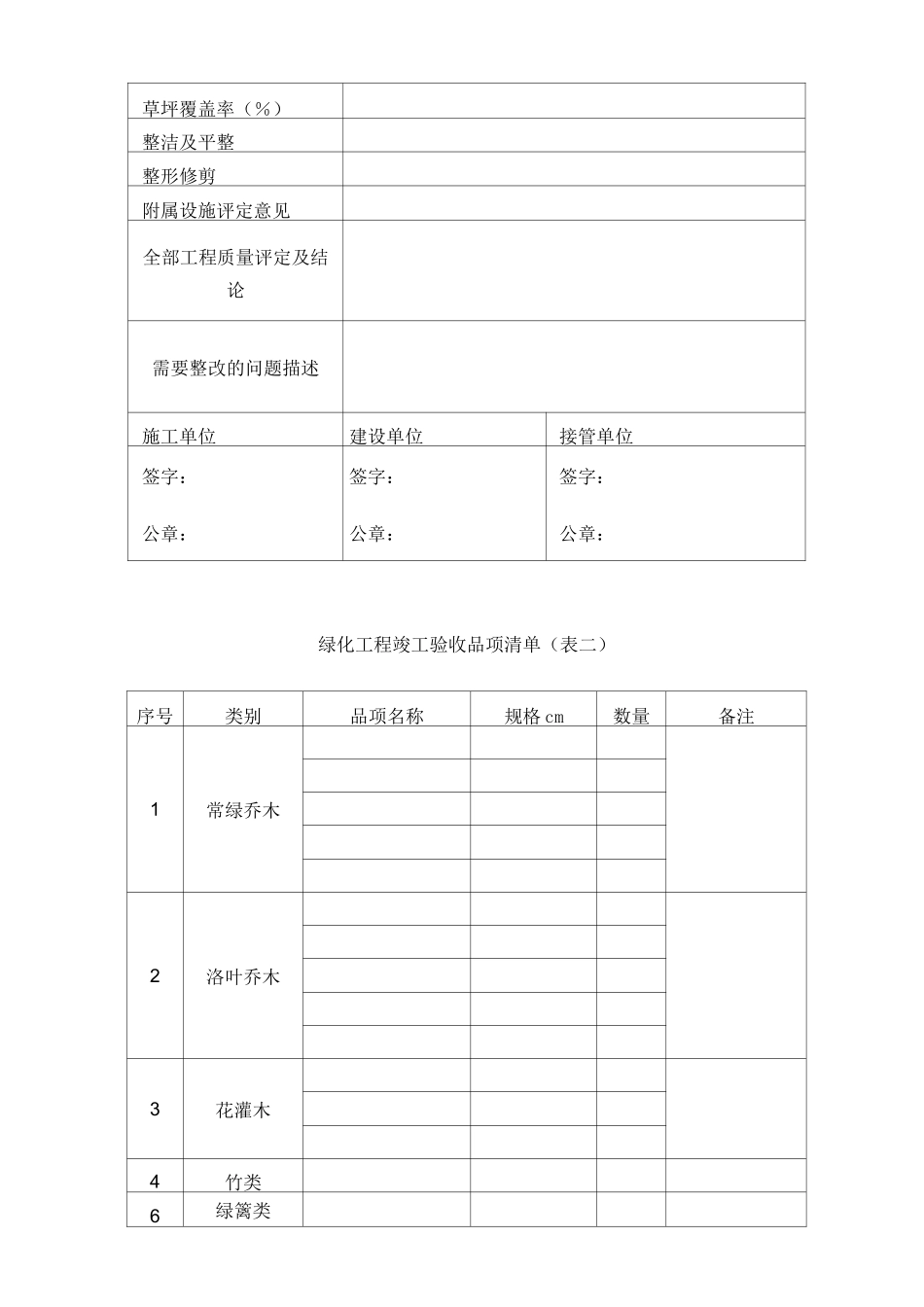 (完整版)绿化工程接管方案_第3页