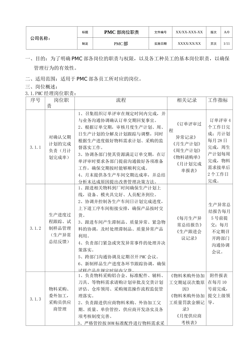 PMC部岗位职责_第1页