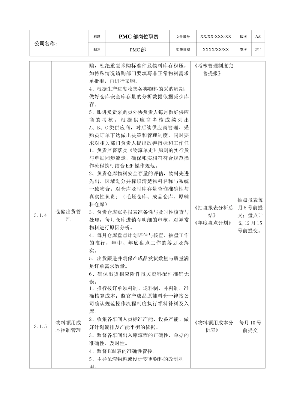 PMC部岗位职责_第2页