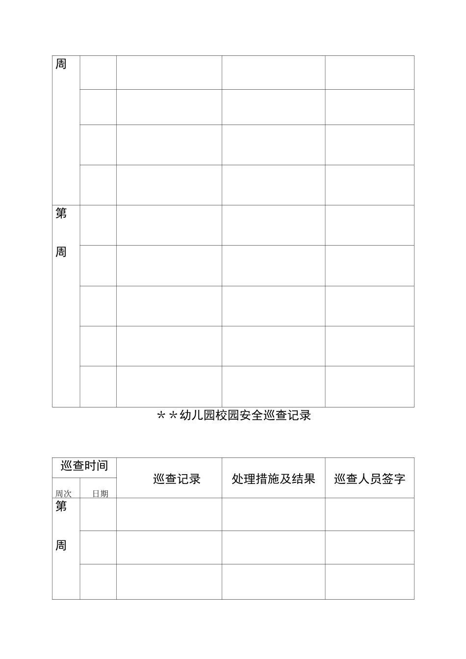 幼儿园安全巡逻制度及巡查记录表_第3页