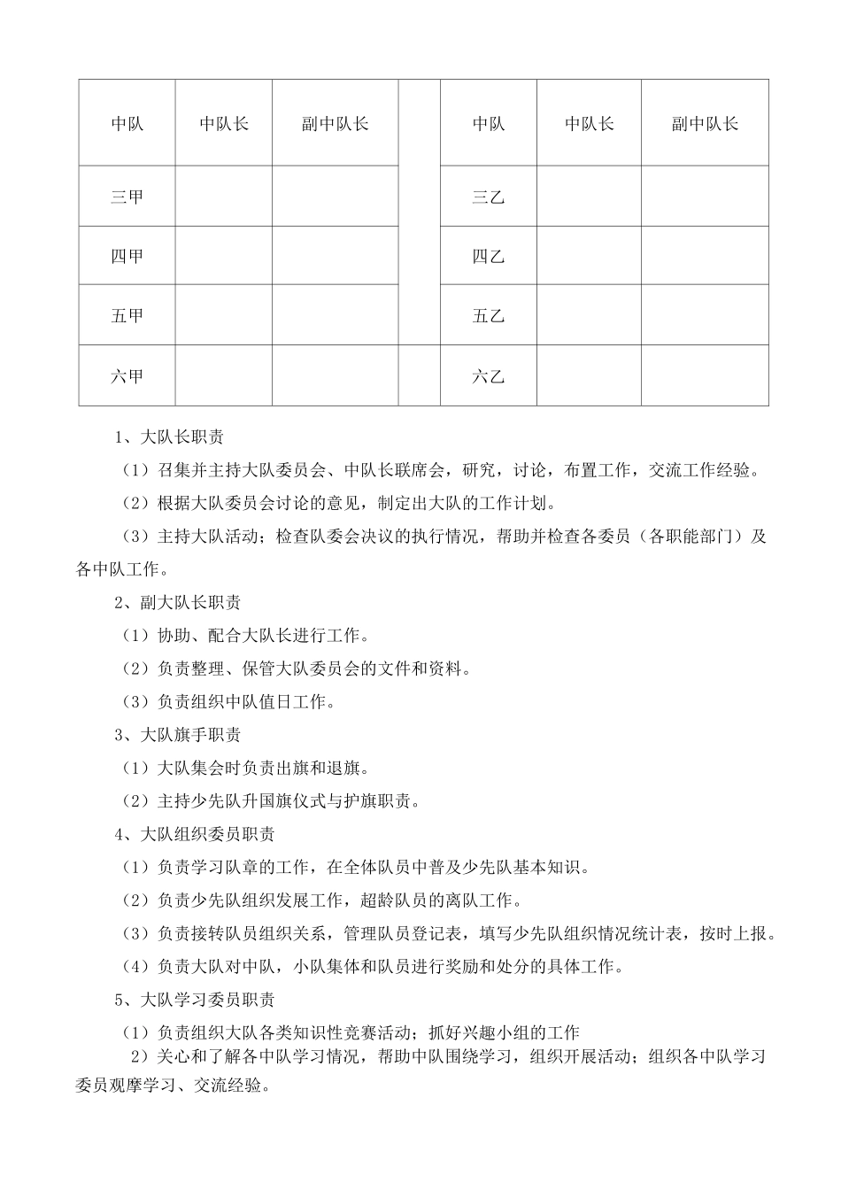 少先队组织机构名单 (2)_第2页