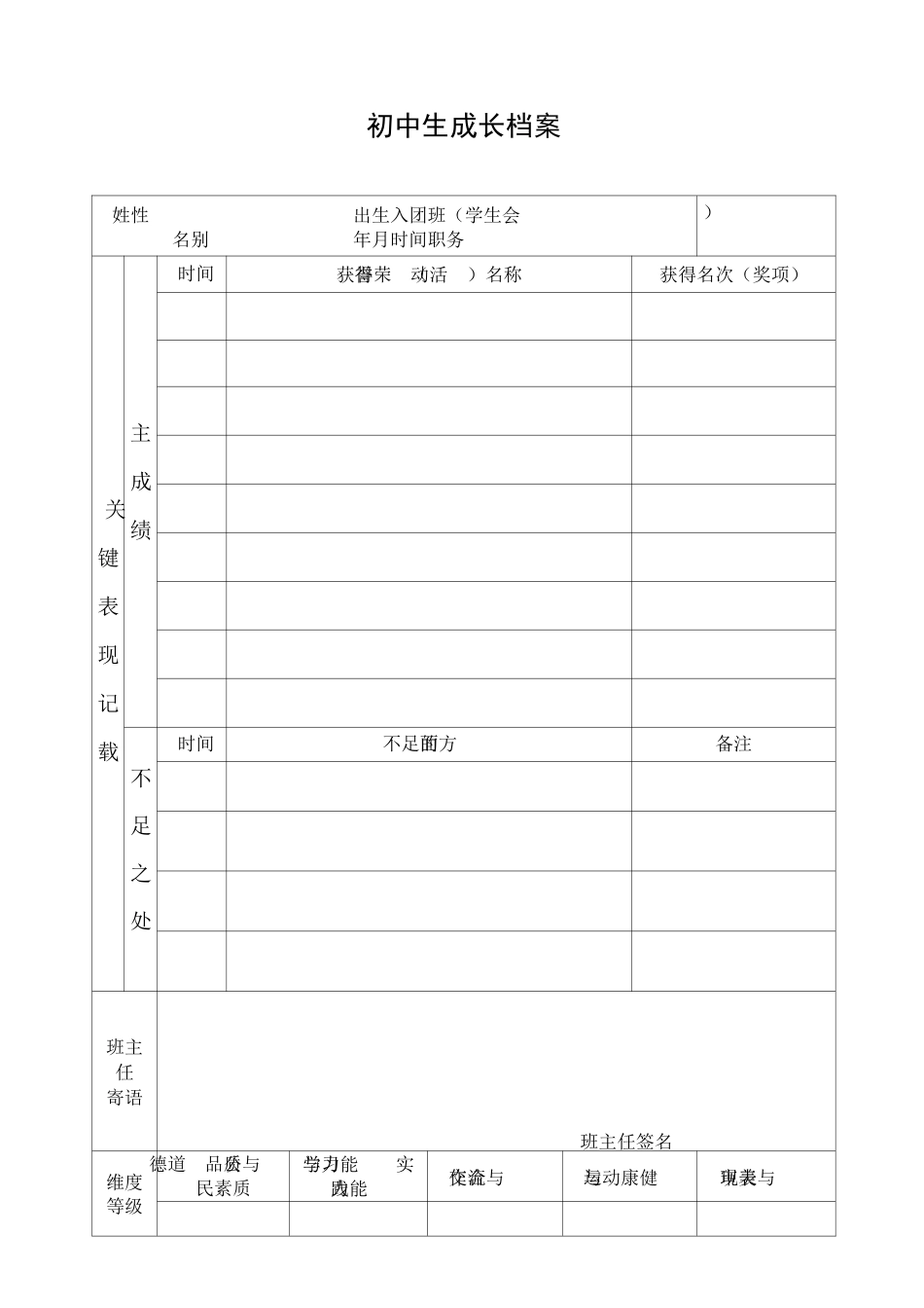 学生综合素质诚信评价方案_第3页