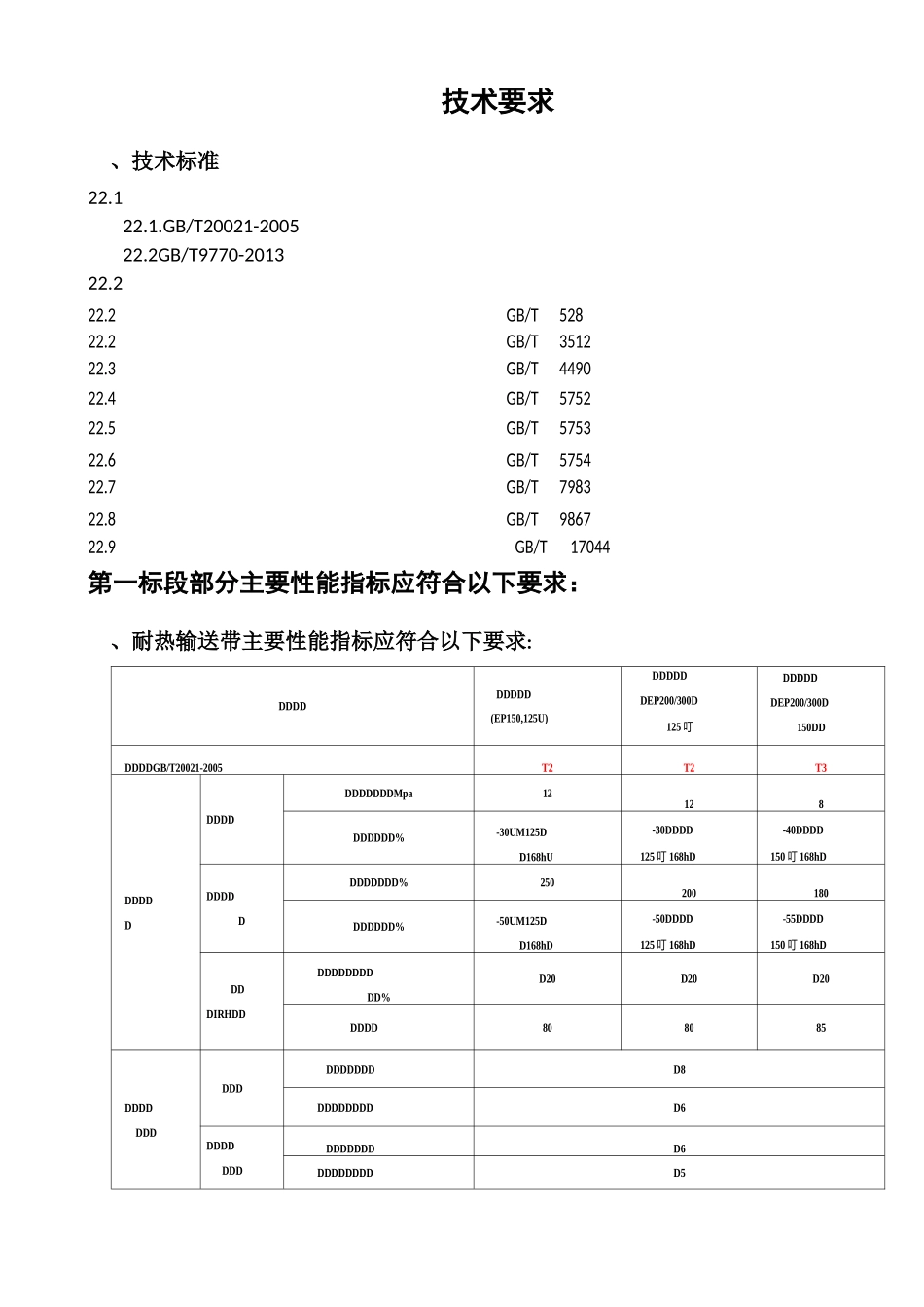 输送带硫化要求_第1页