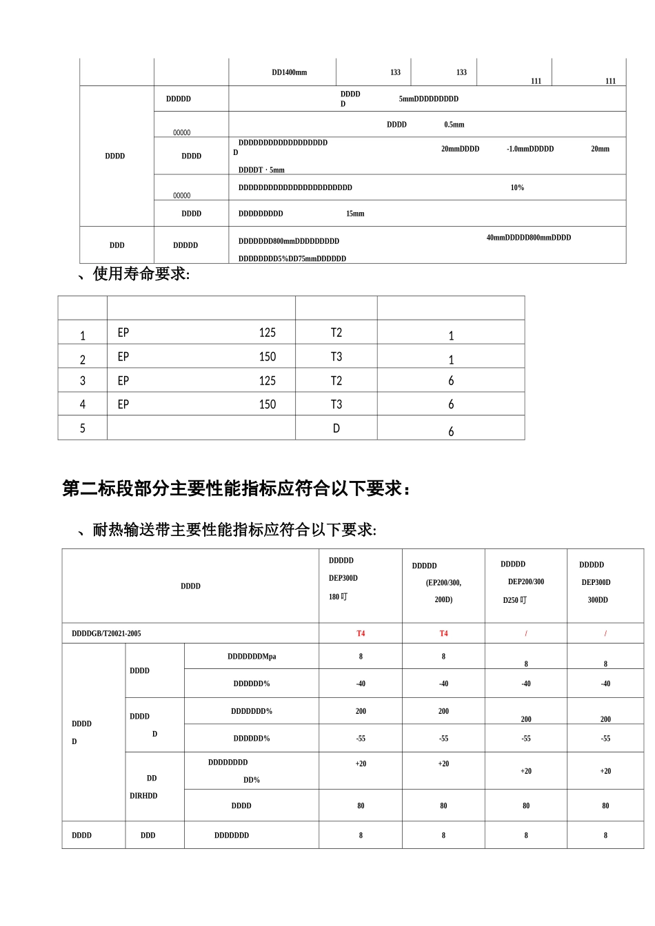 输送带硫化要求_第3页