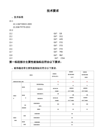 输送带硫化要求
