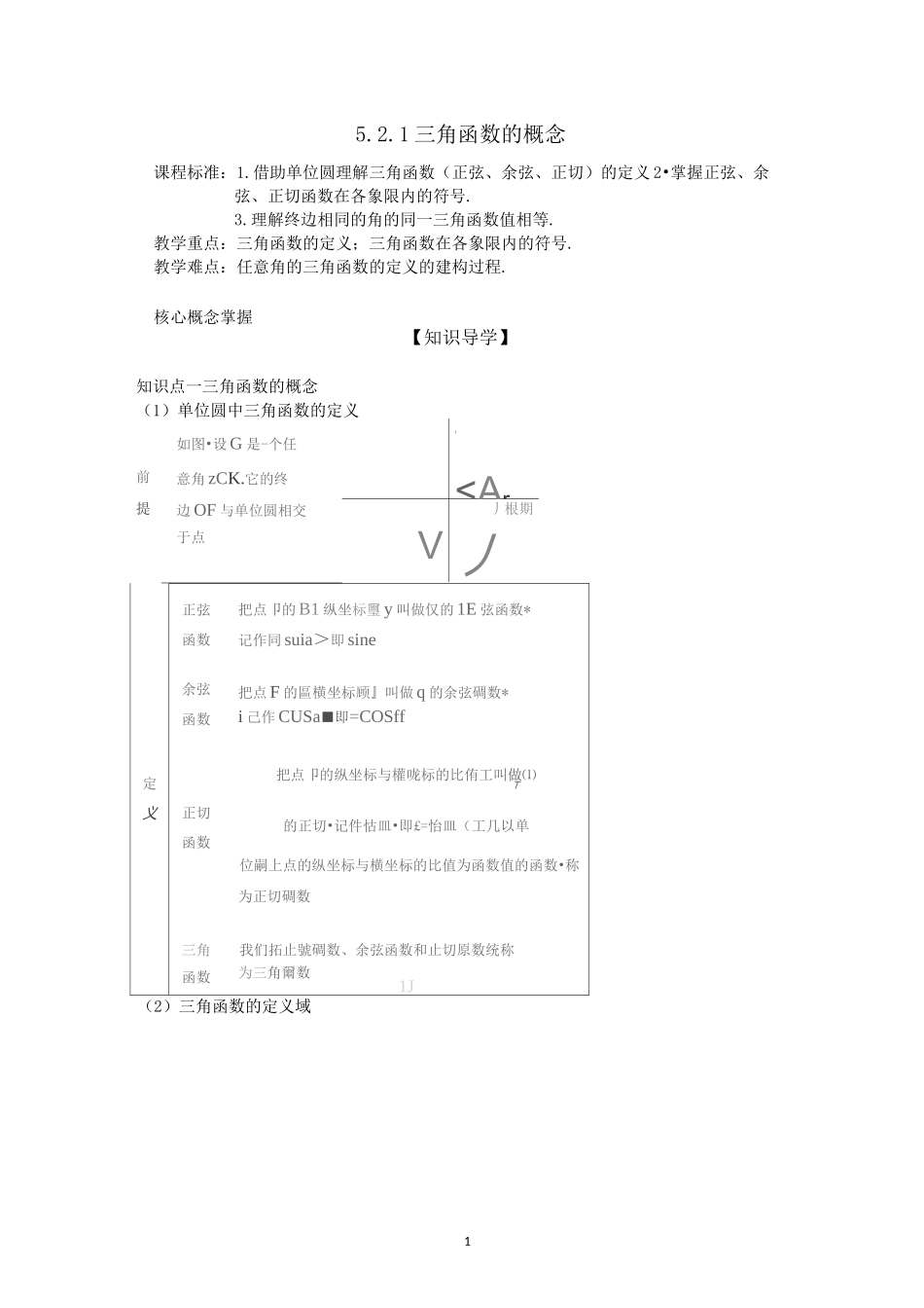 三角函数的概念教学设计_第1页