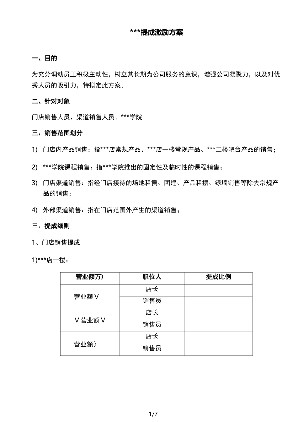 门店提成激励设计方案_第1页