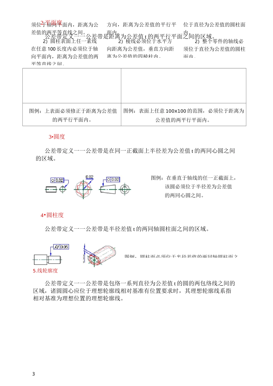 形位公差知识全集_第3页