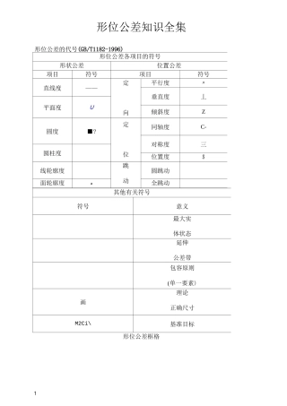 形位公差知识全集