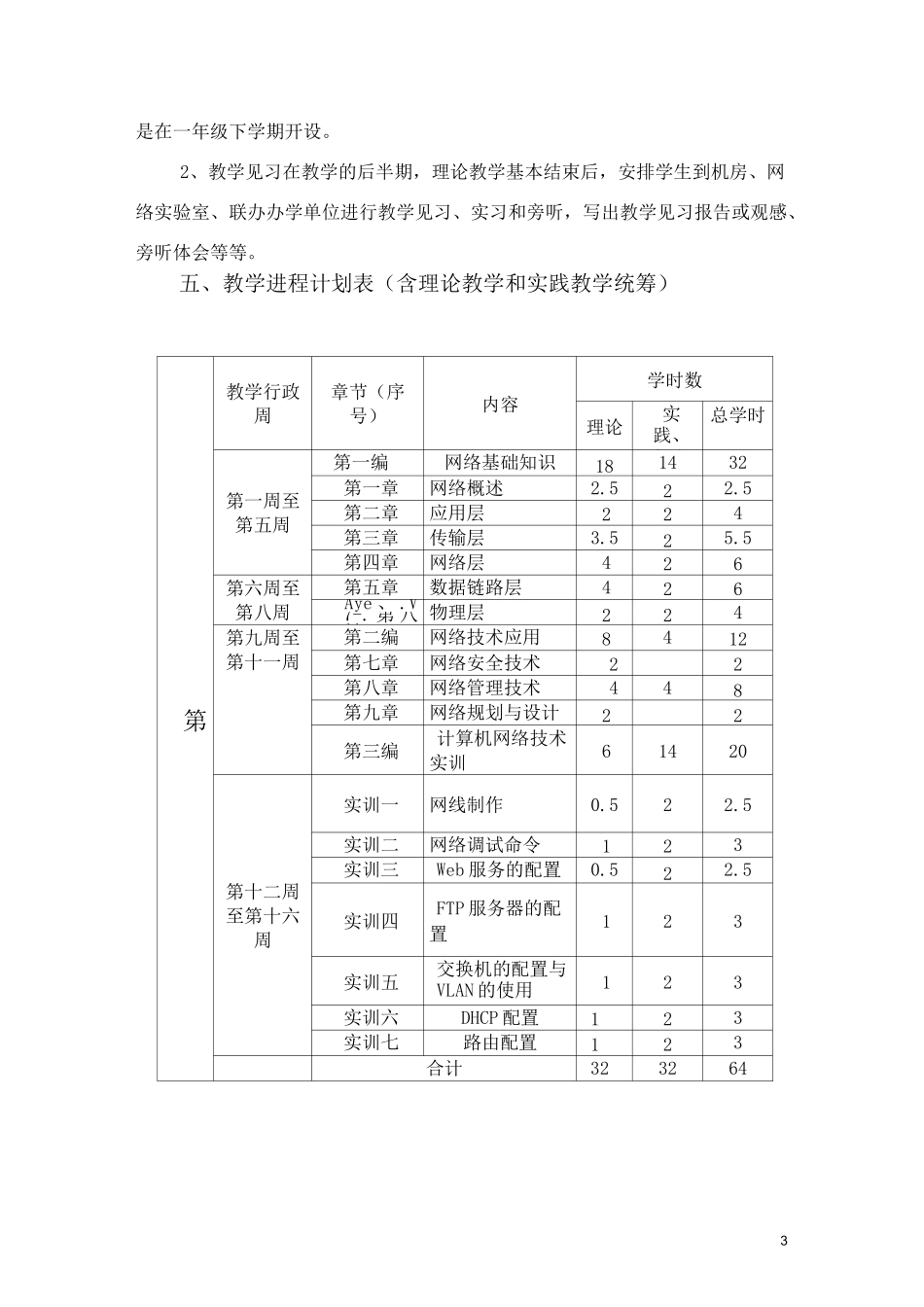 《计算机网络技术基础》课程教案_第3页
