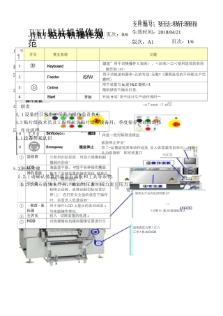 JUKI贴片机操作规范
