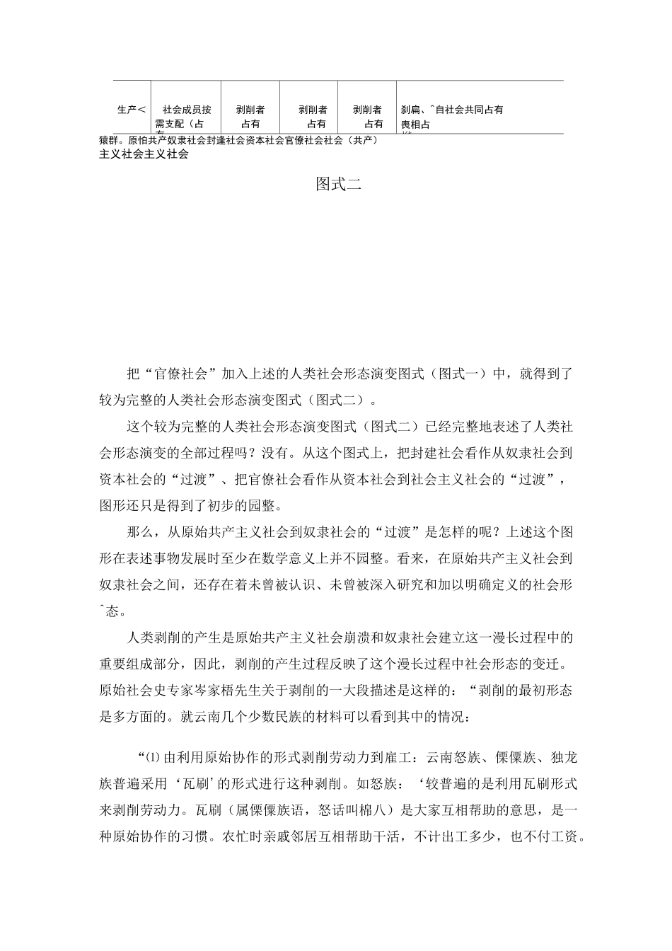 人类社会形态的演变过程_第3页