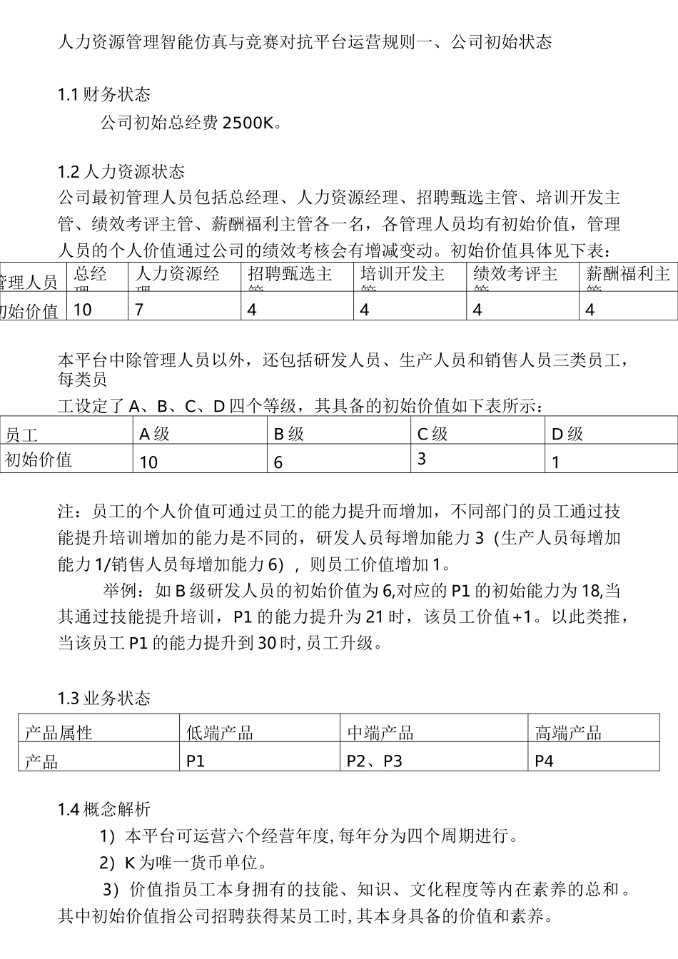 人力资源管理智能仿真与竞赛对抗平台运营规则_第1页