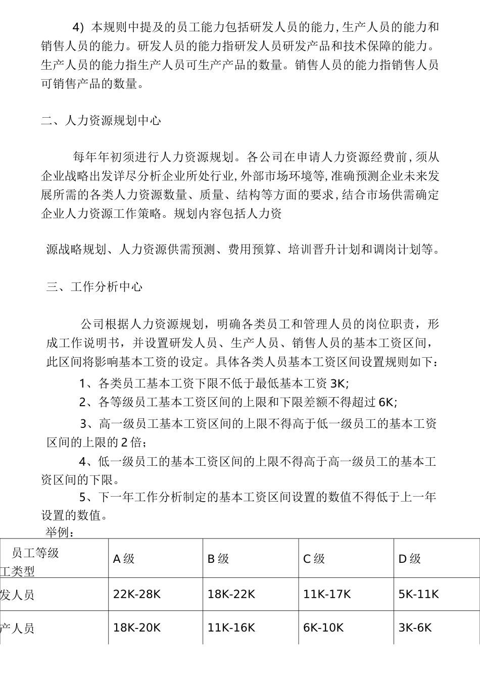 人力资源管理智能仿真与竞赛对抗平台运营规则_第2页