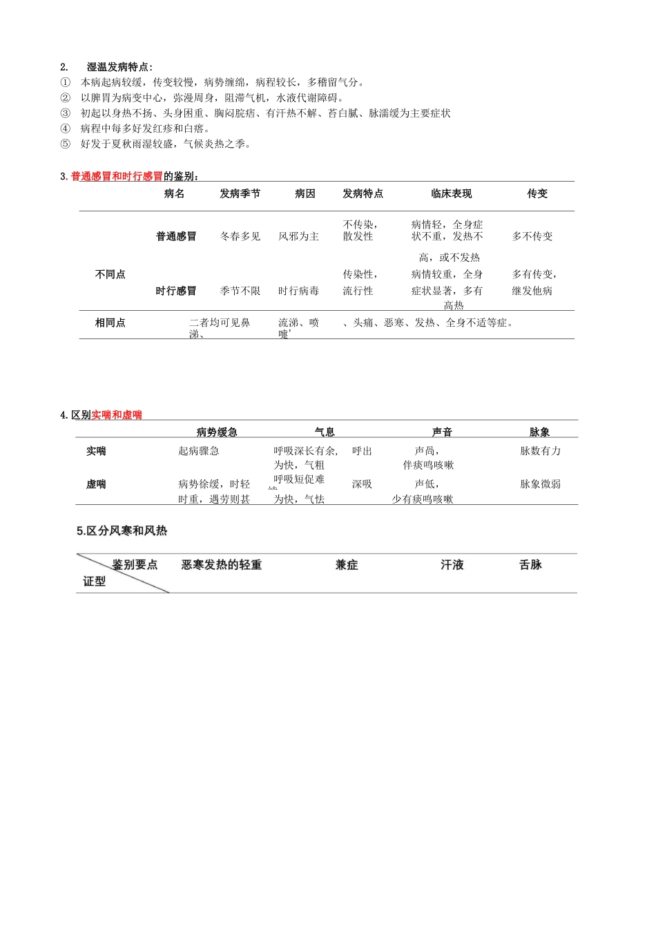 中医临床护理学知识点总结_第2页