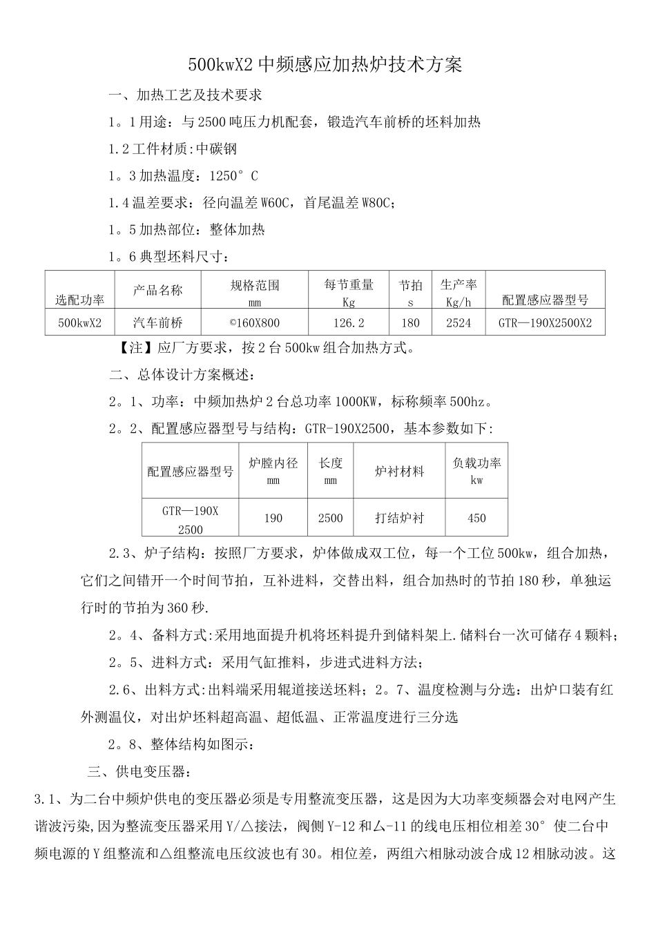 中频感应加热炉技术方案_第1页