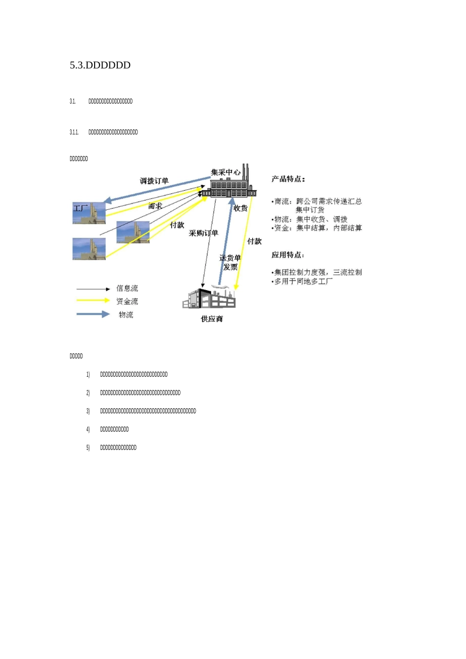 集团企业集中采购管理与解决与方案_第3页