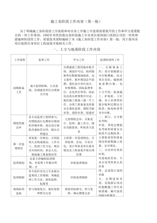 施工各阶段工作内容