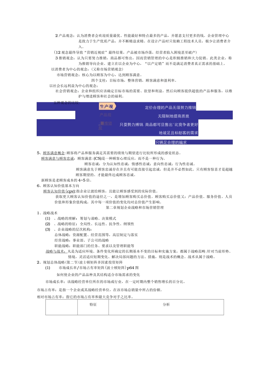市场营销学吴健安(第三版)重点笔记[复习资料]_第2页