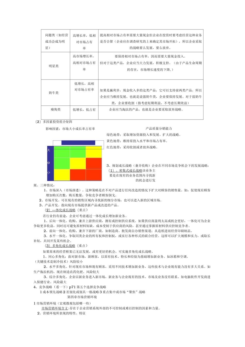 市场营销学吴健安(第三版)重点笔记[复习资料]_第3页