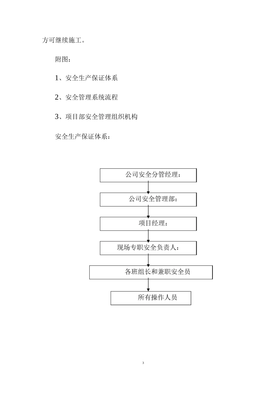 安全生产管理网络_第3页