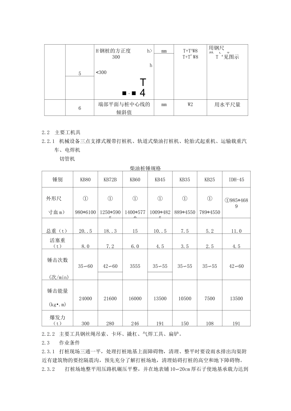 钢管桩施工标准规范_第2页