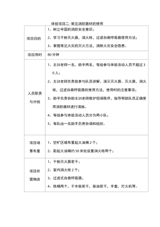 常见消防器材的使用