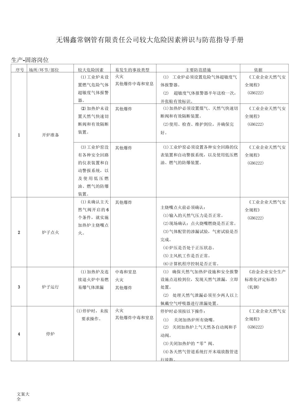 危险因素辨识与防范指导_第3页