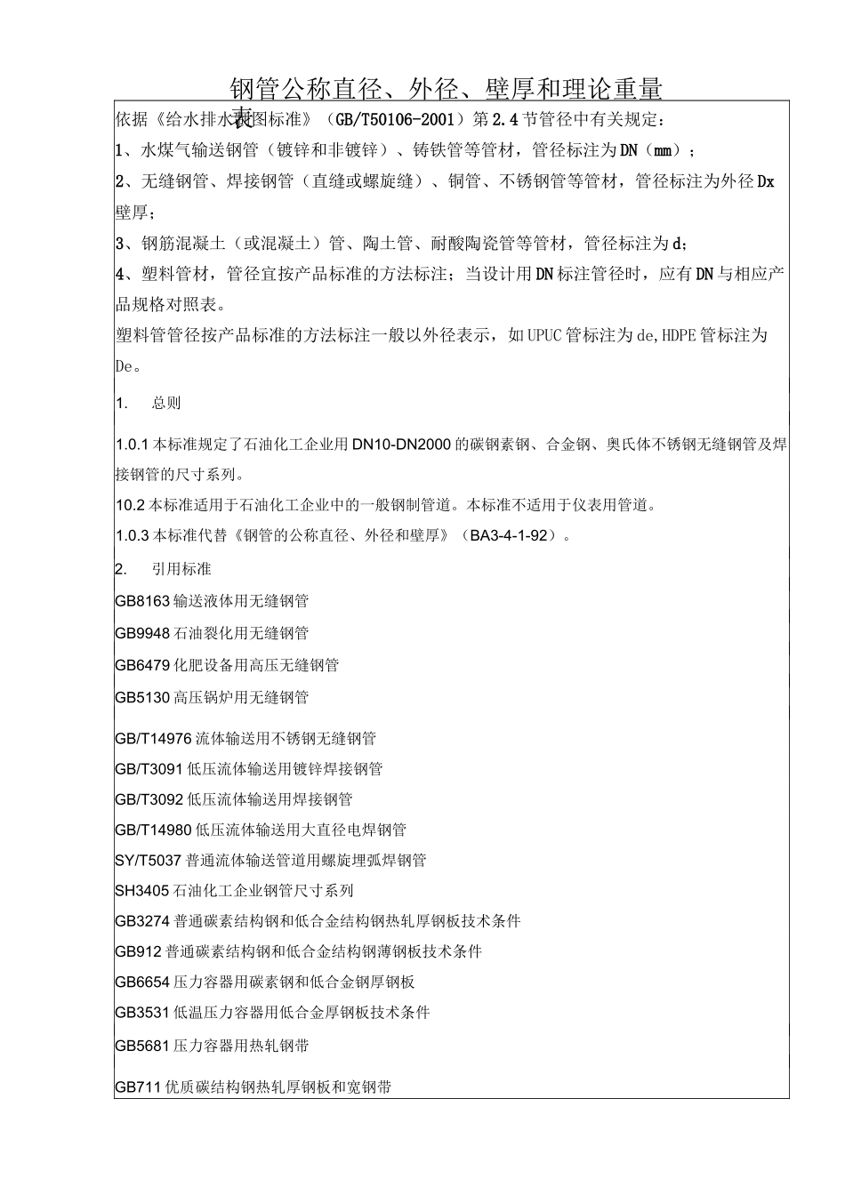 钢管公称直径、外径、壁厚和理论重量表(DOC)_第1页