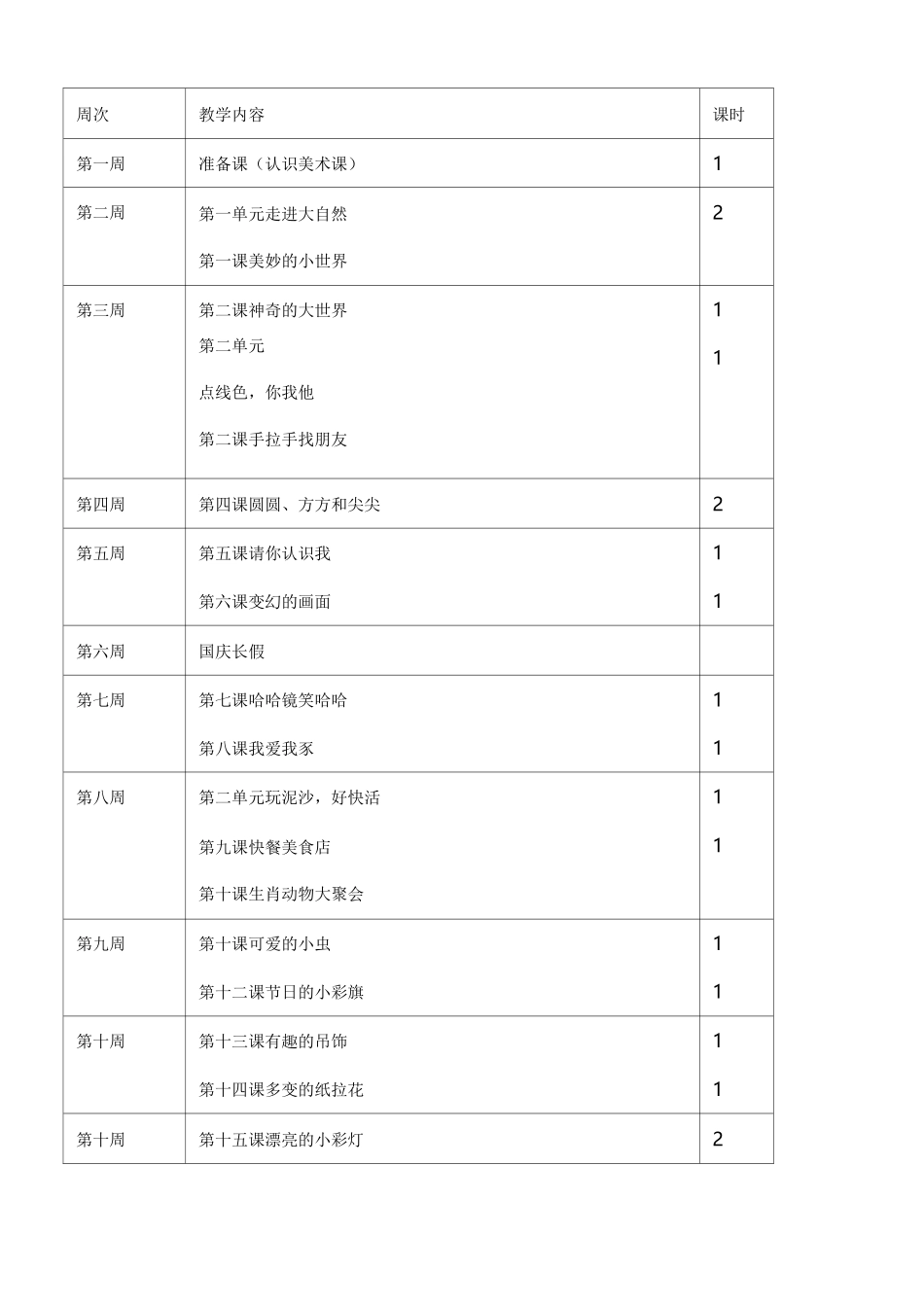 岭南版小学美术一年级上册教案版_第2页