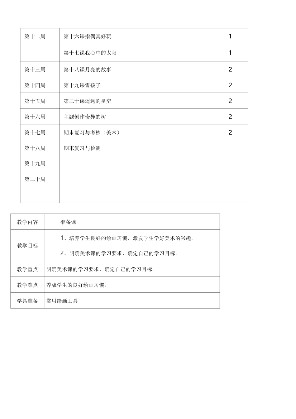 岭南版小学美术一年级上册教案版_第3页