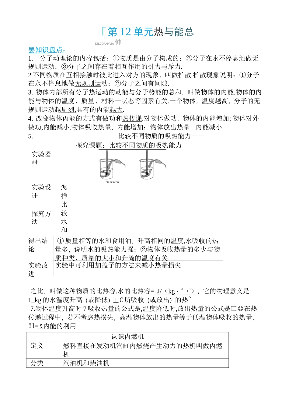 初中物理专题-热与能_第1页