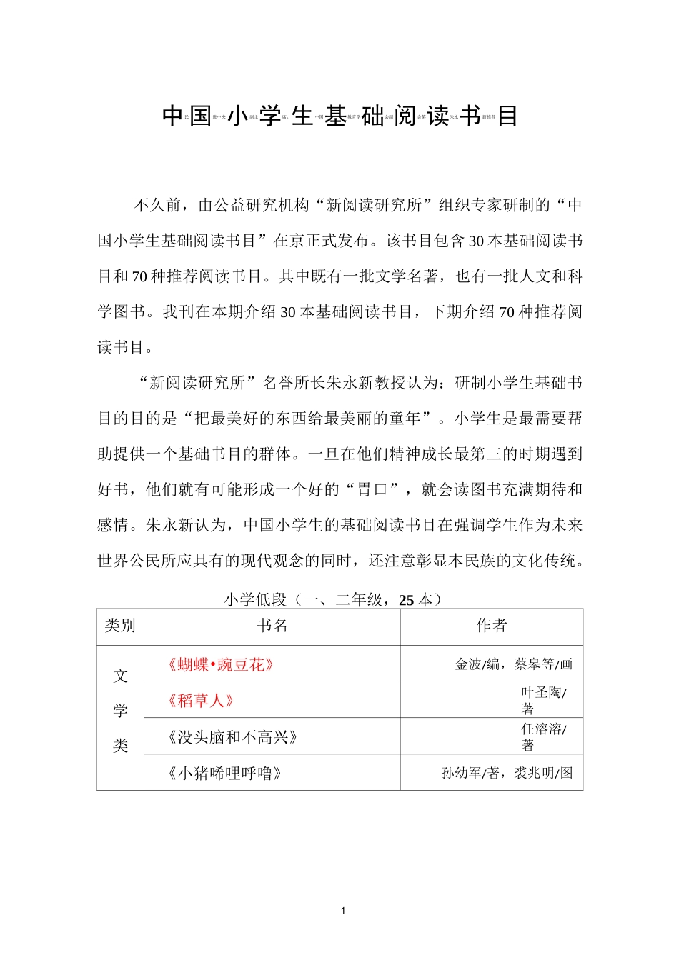 朱永新教授推荐小学生阅读书目_第1页