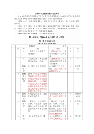 注册税务师考试新旧教材对比分析-税收相关法律